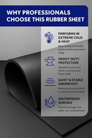 EPDM Rubber Sheet – 1.4m Wide | UV, Weather & Chemical Resistant | Industrial-Grade, Flexible & Durable for Roofing, Seals, Insulation & More