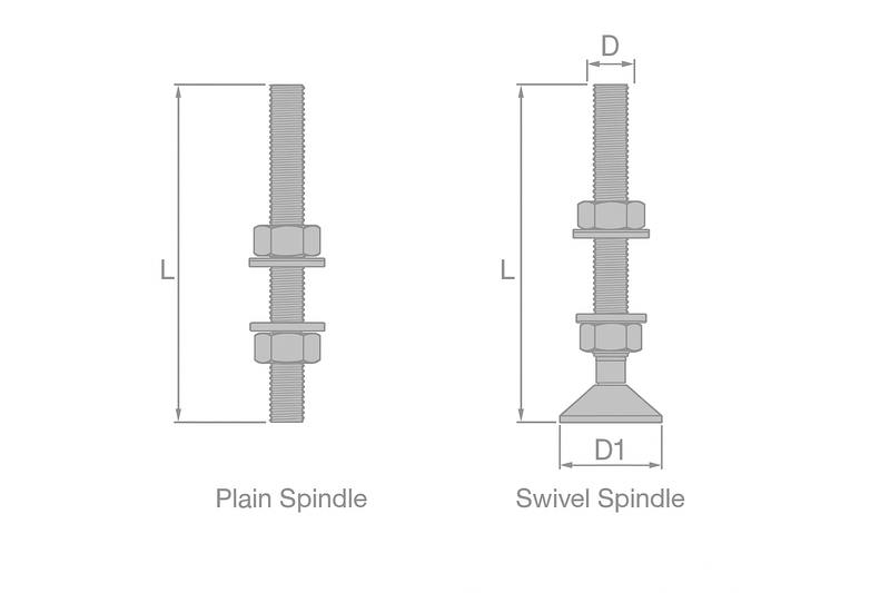 Heavy Duty Swivel Spindle For Toggle Clamp – 2Pcs