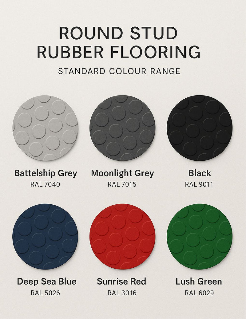 Heavy-Duty Non-Slip Rubber Flooring Roll – R11 Slip Rated, Oil-Resistant Safety Matting with Studded Penny Pattern – Custom Length Industrial Grade