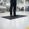 Premium Non-Slip Anti-Fatigue Work Mat for Comfort and Safety