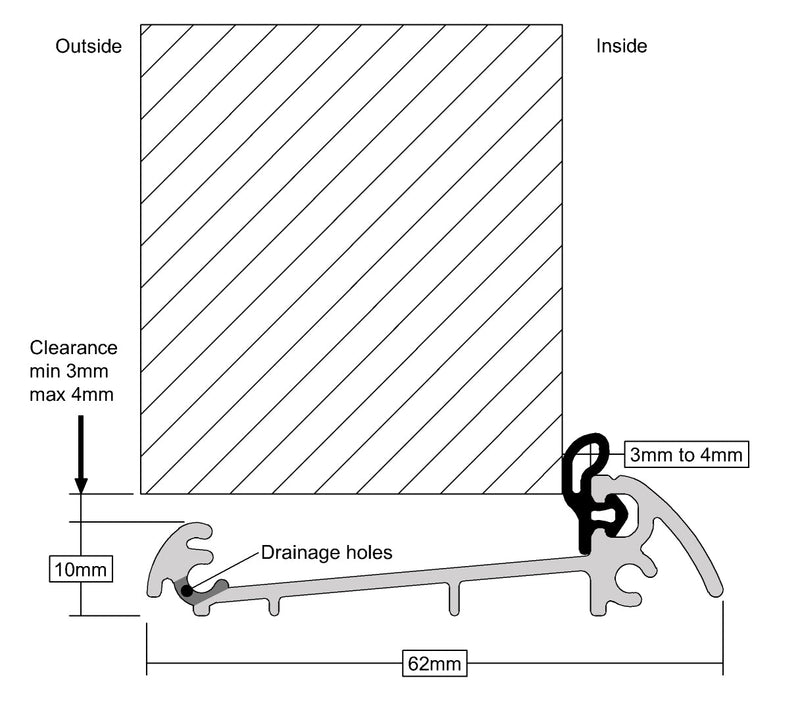 Heavy Duty Slimline Screwport Ultimate Protection For Outward Opening Doors