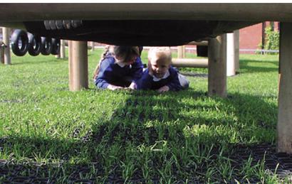 Playground Safety Grass Mats