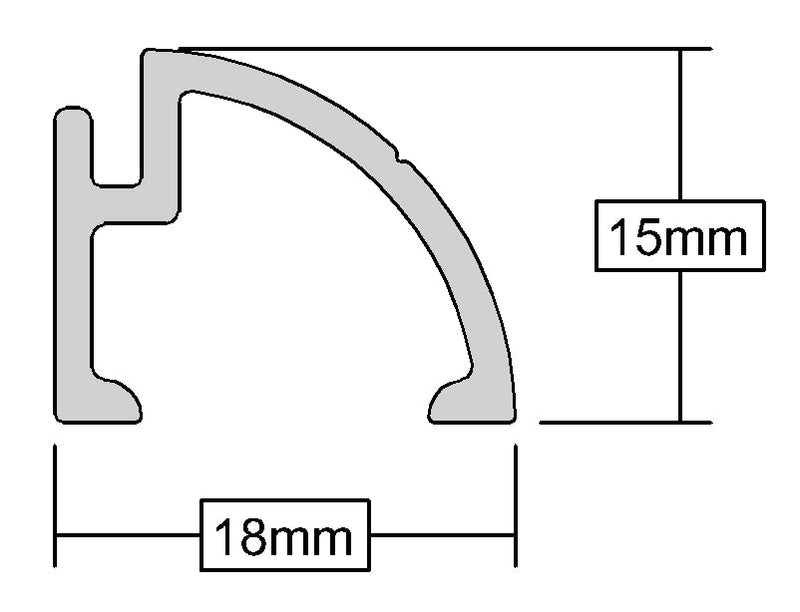 Industrial-Strength Proline Quadrant Ramp Seamless Transition Solution