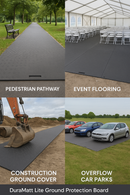 GroundSafe Pro Lightweight Ground Protection Mat 5 Tonne Load Non-Slip For Temporary Access