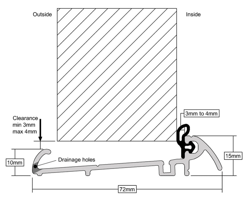 Industrial Grade Slimline Wide Outward Opening Threshold For Outward Doors