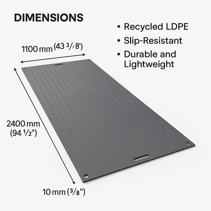 GroundSafe Pro Lightweight Ground Protection Mat 5 Tonne Load Non-Slip For Temporary Access