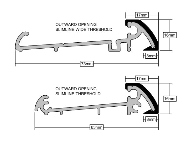 High Durable Slimline Outward Opening Thermal Cover Reliable Protection For Threshold