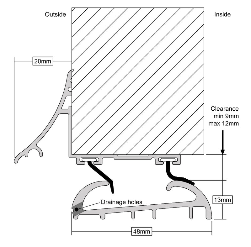 High-Performance Trimline For Inward And Outward Opening Doors