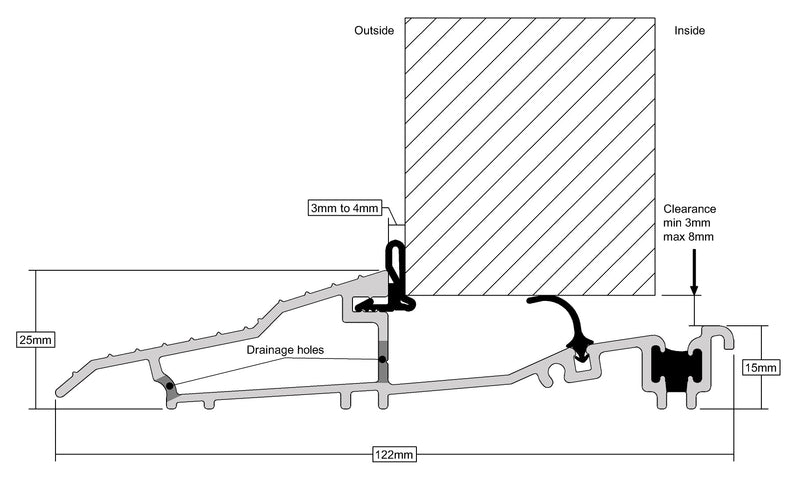 Professional Grade Proline Threshold Door Sill For Inward Opening Doors