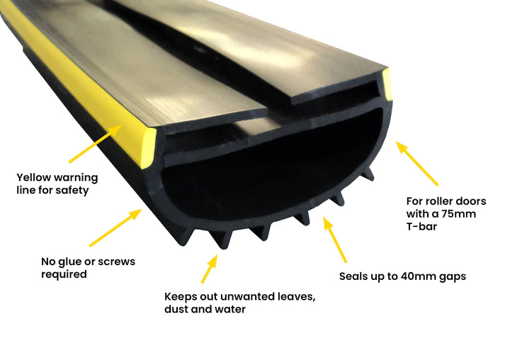 Commercial PVC Wrap-Around Roller Shutter Door Seal